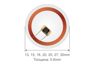 Вариант в виде метки с антенной в тонком пластике: