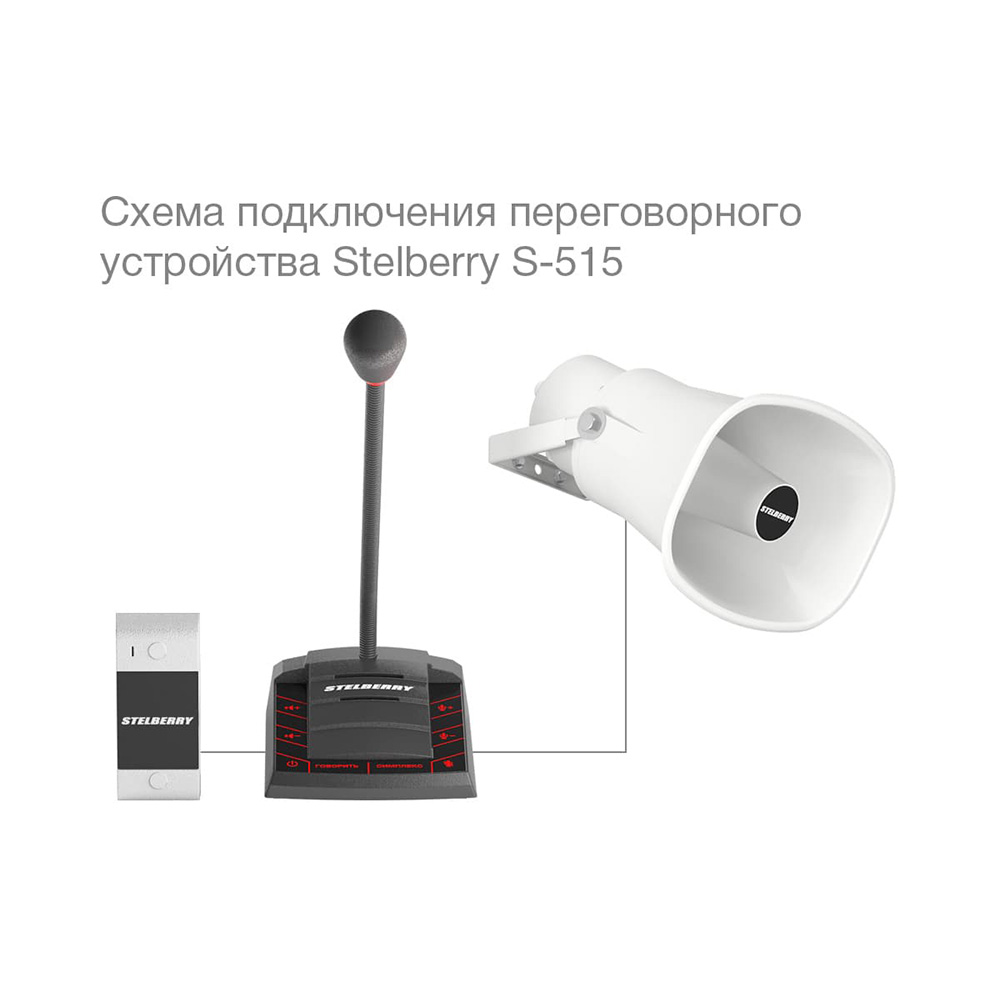 Переговорное устройство для АЗС S-515