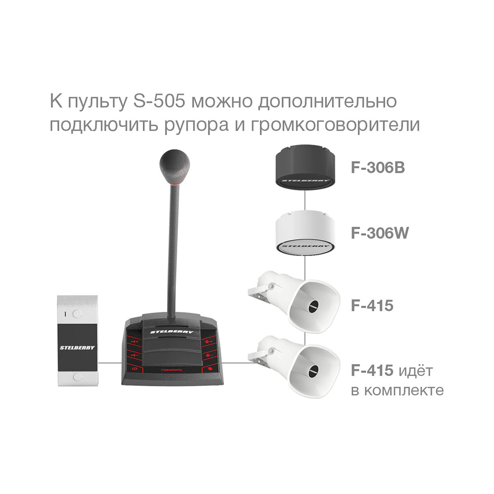 Переговорное устройство для АЗС S-505