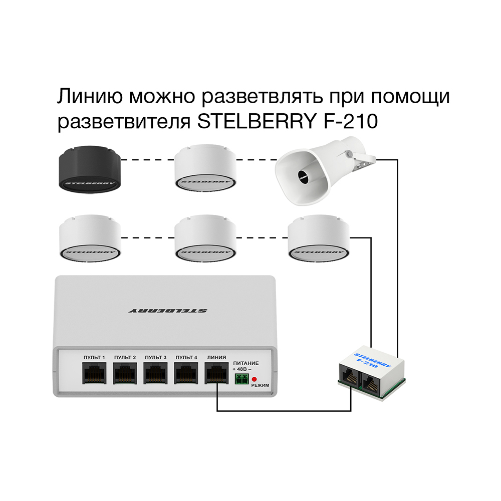 Потолочно-настенный громкоговоритель F-250W