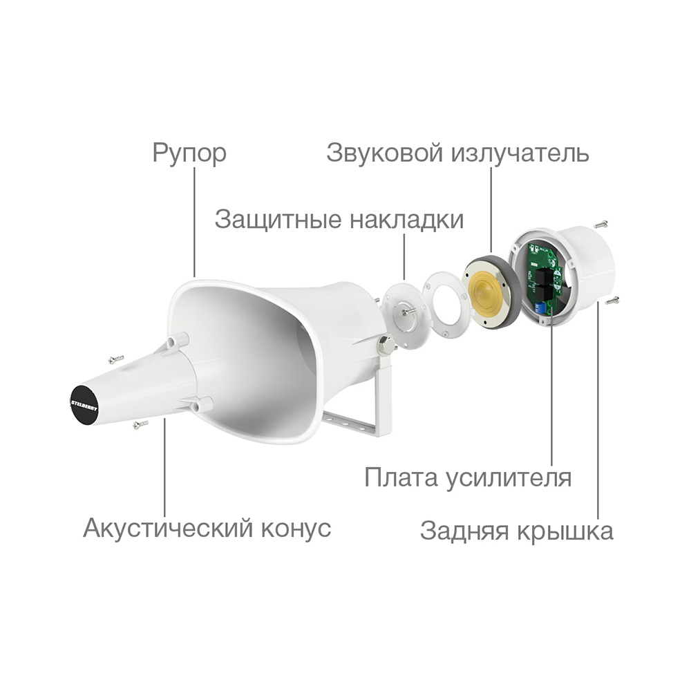 Рупорный громкоговоритель F-415