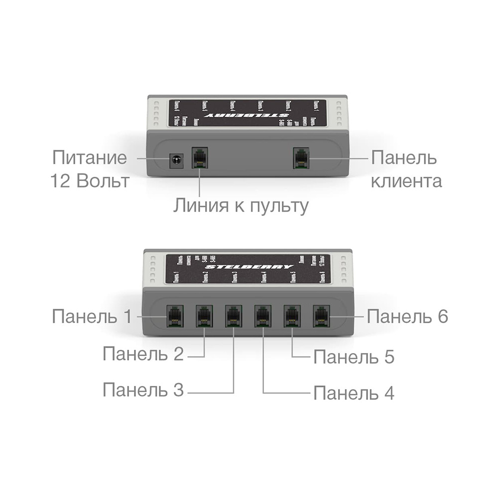 Многоканальное переговорное устройство S-665