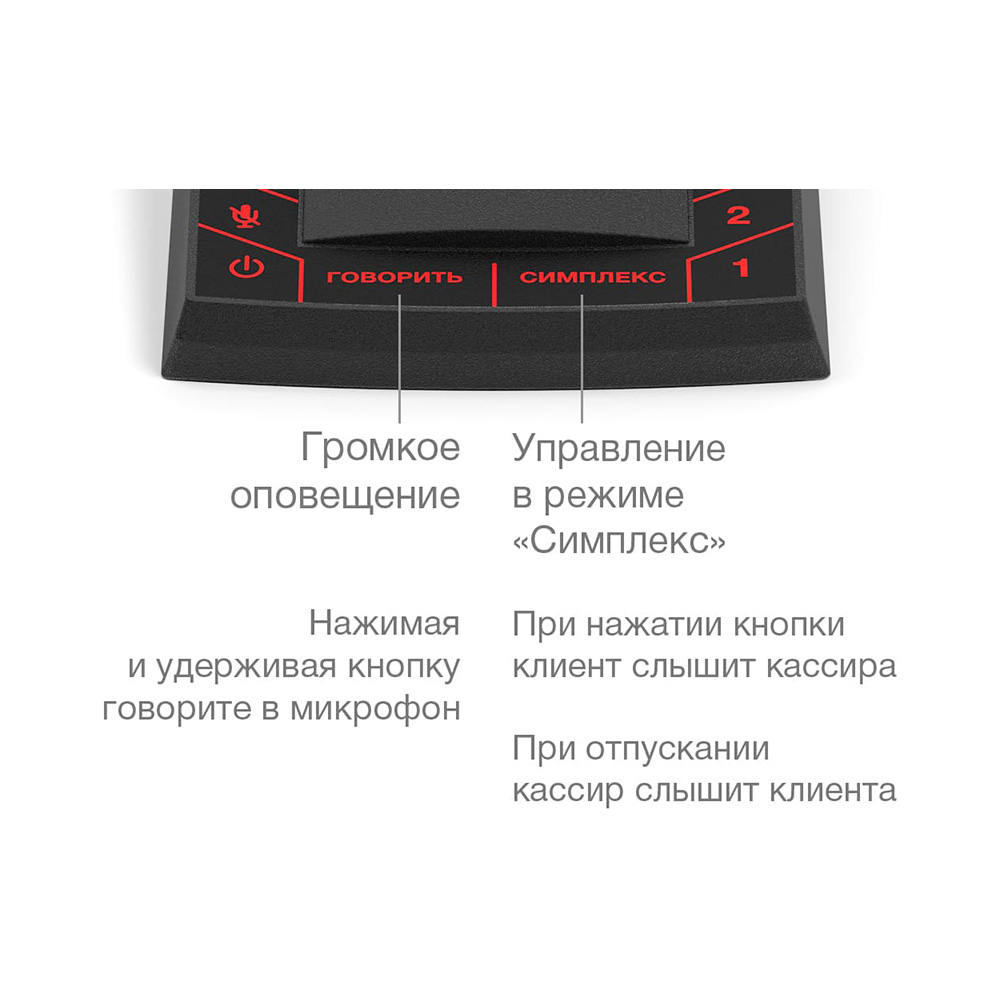 6-канальное переговорное устройство S-660