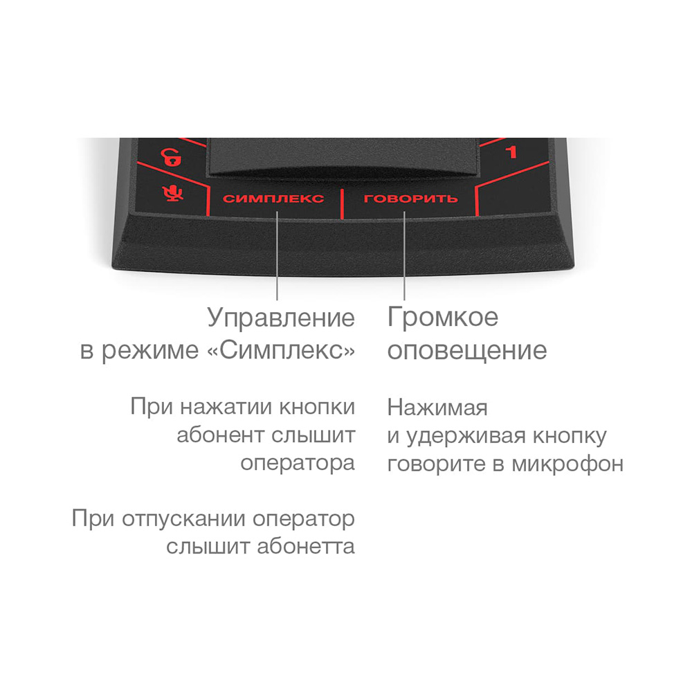 Селекторное переговорное устройство S-740