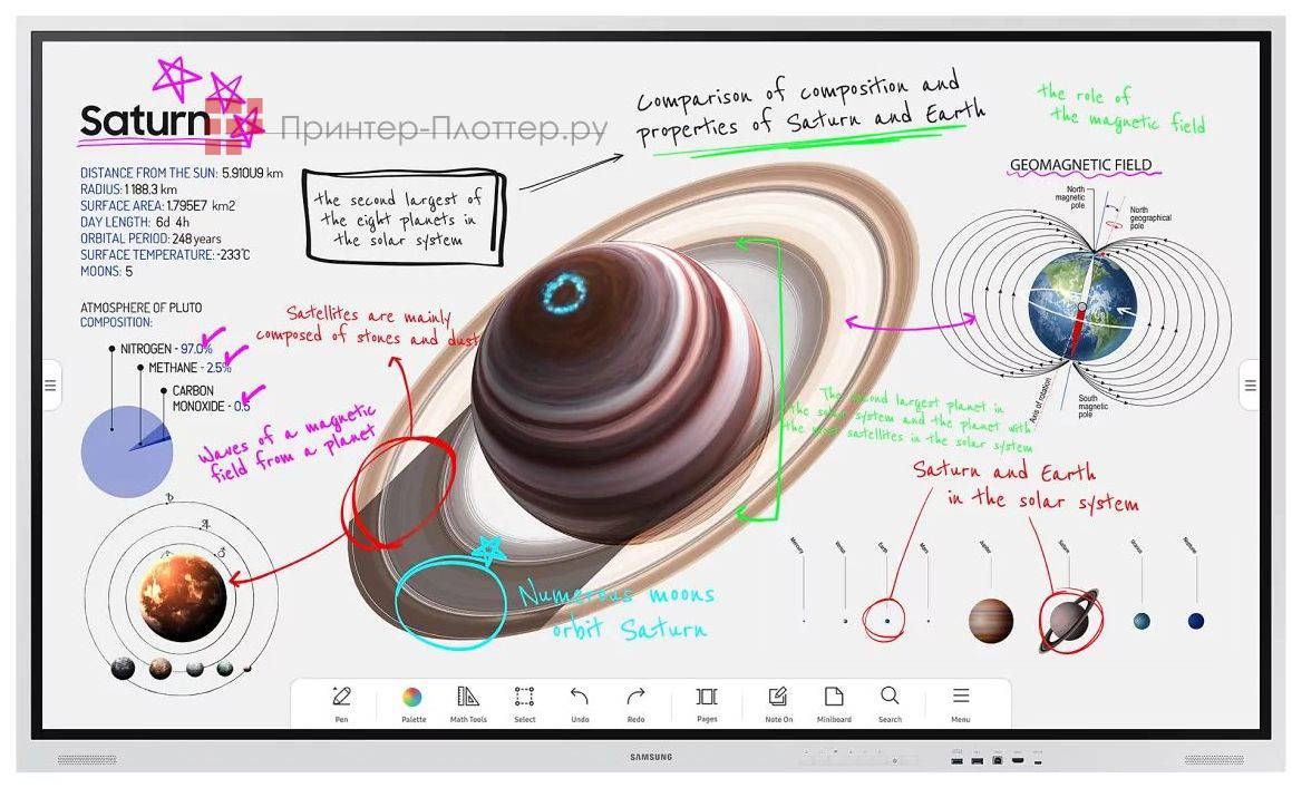 Интерактивная панель Samsung Flip WM85B (AVX 141803)
