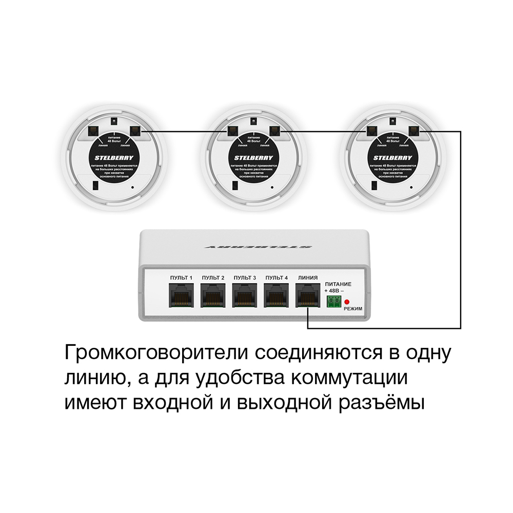 Потолочно-настенный громкоговоритель F-251W