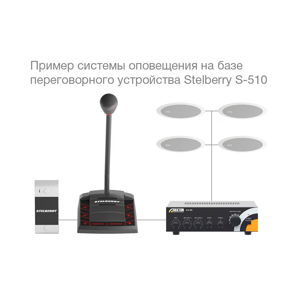 Переговорное устройство S-510
