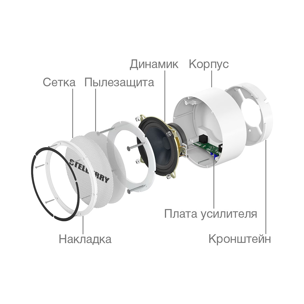 Потолочно-настенный громкоговоритель F-306W