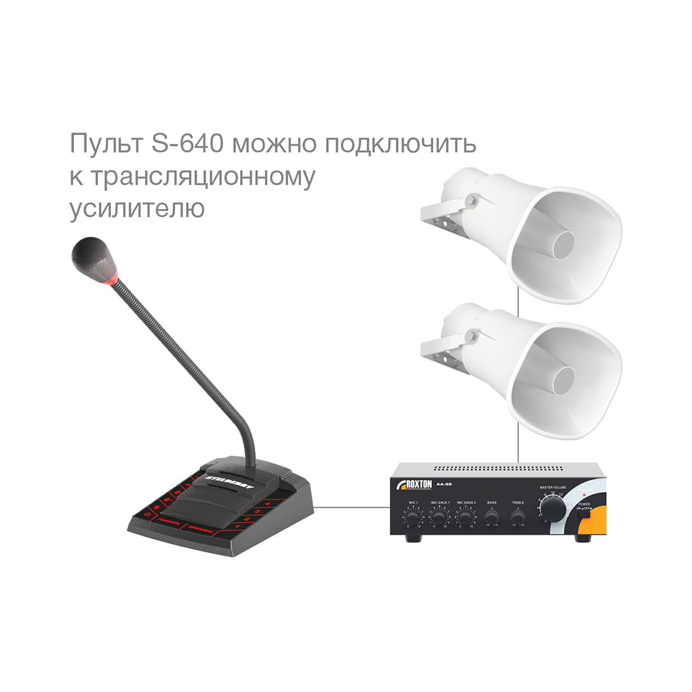 4-канальное переговорное устройство S-640
